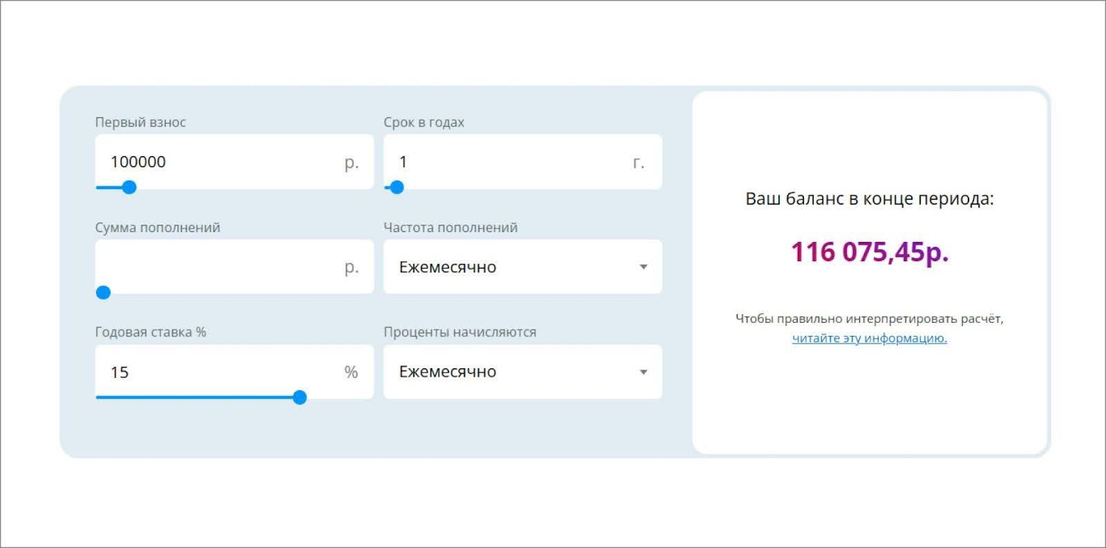Эффективная доходность