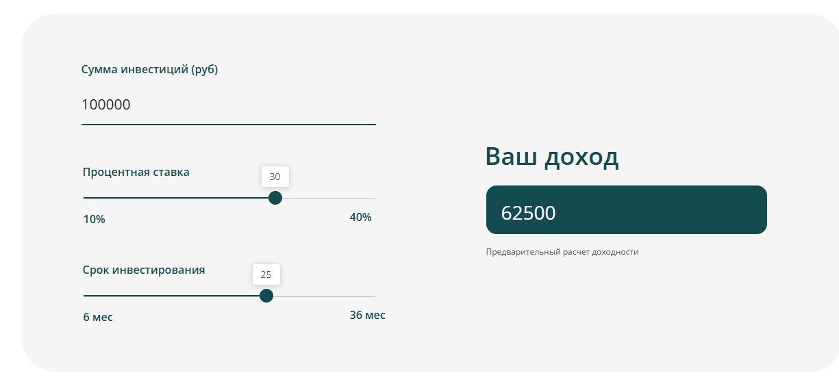 Номинальная доходность