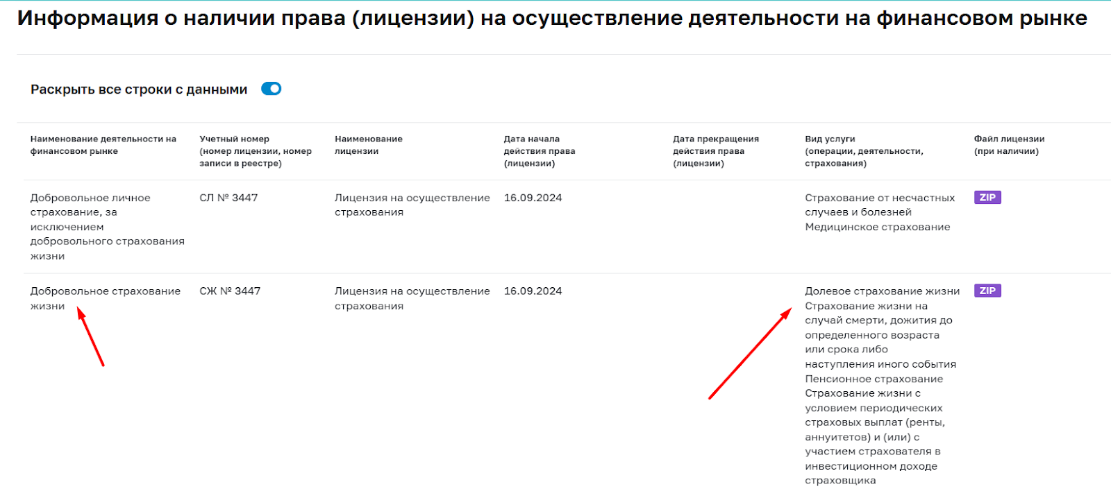 Пример проверки страховой компании в справочнике Банка России Пример проверки страховой компании в справочнике Банка России